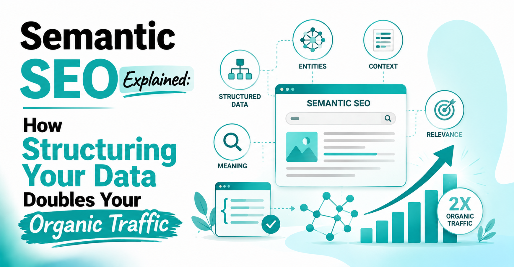 Semantic SEO Explained: How Structuring Your Data Doubles Your Organic Traffic