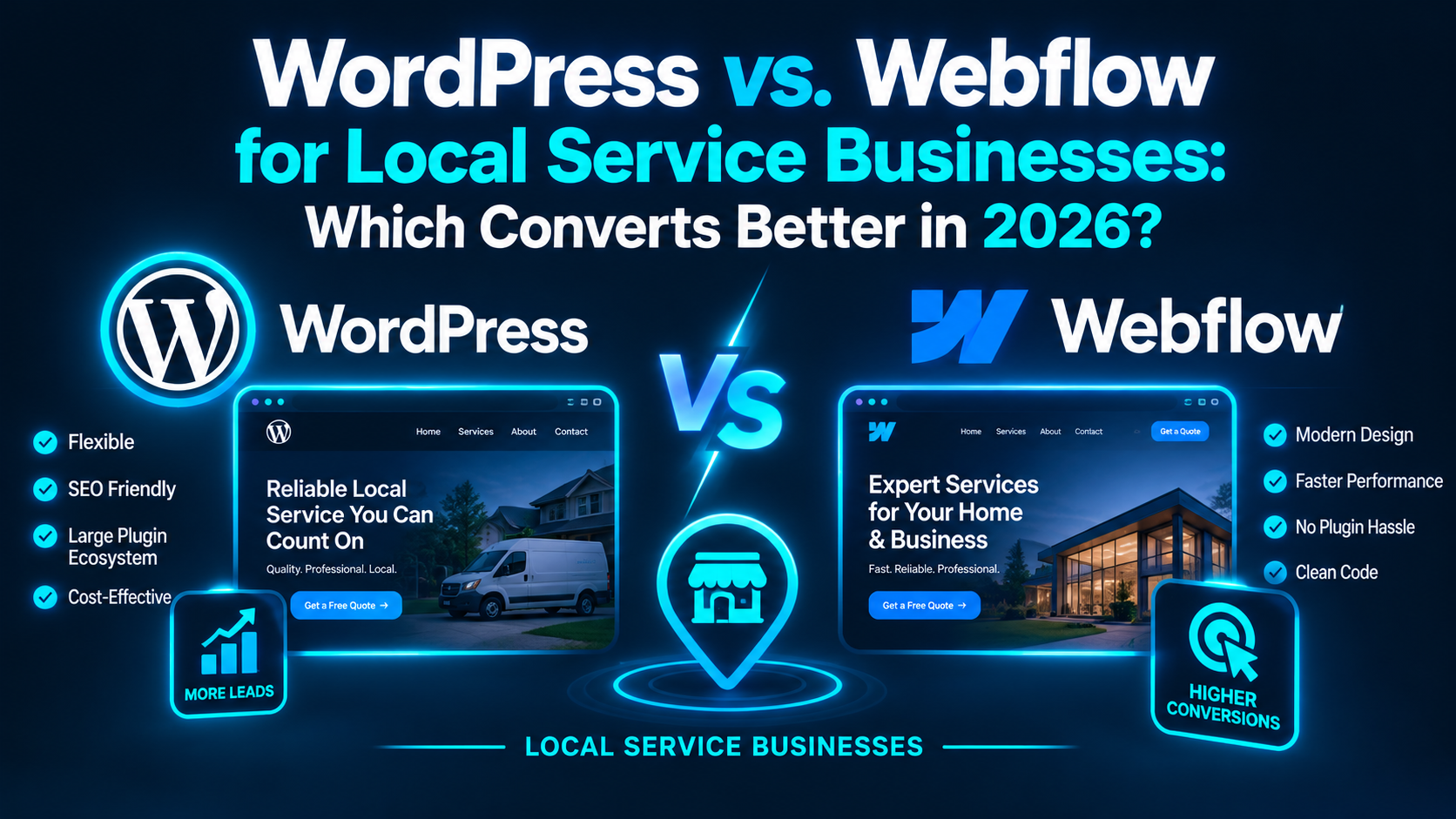 WordPress vs. Webflow for Local Service Businesses: Which Converts Better in 2026?
